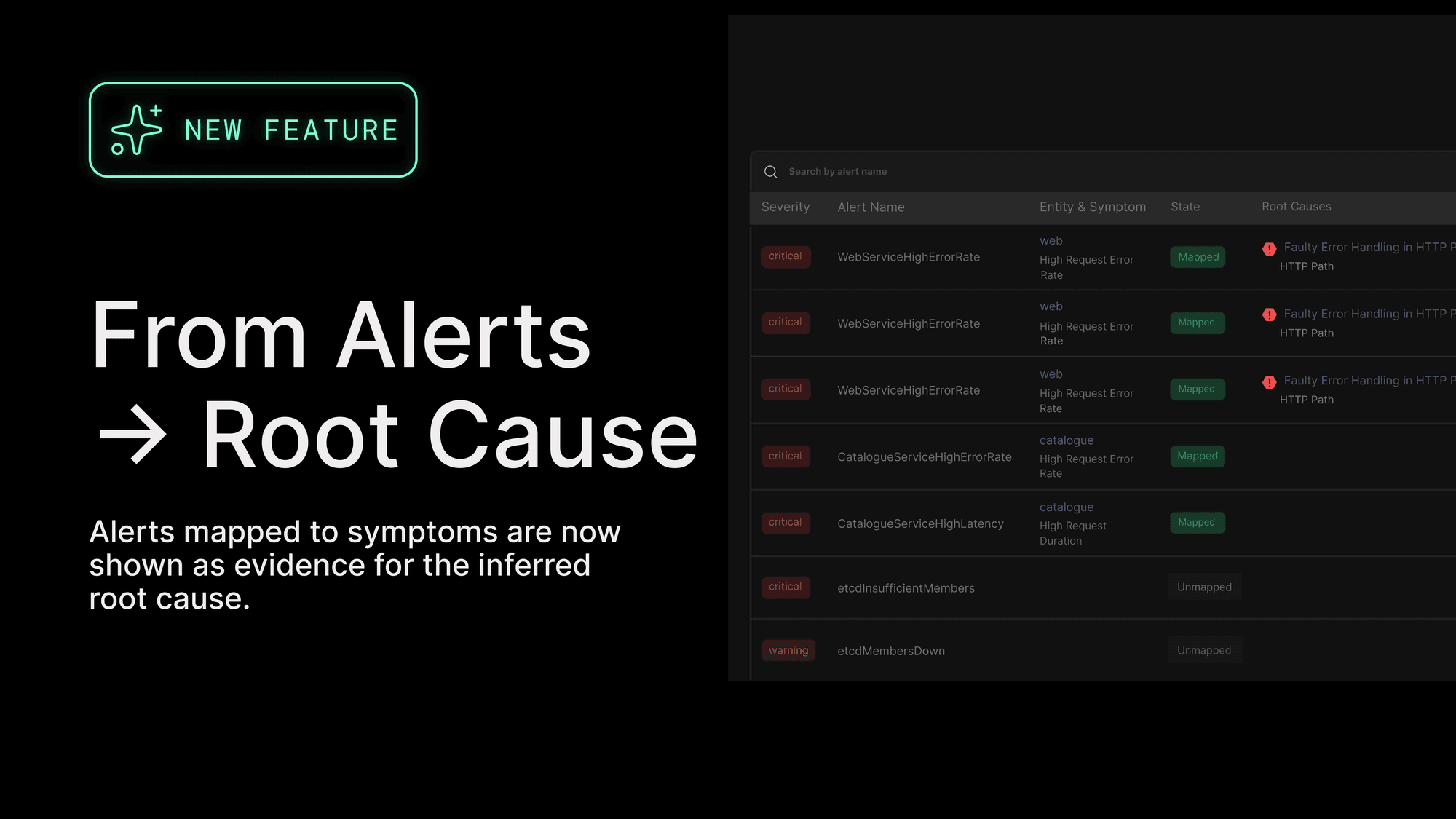 Alerts Aren’t the Investigation: What Comes Next in Incident Response?