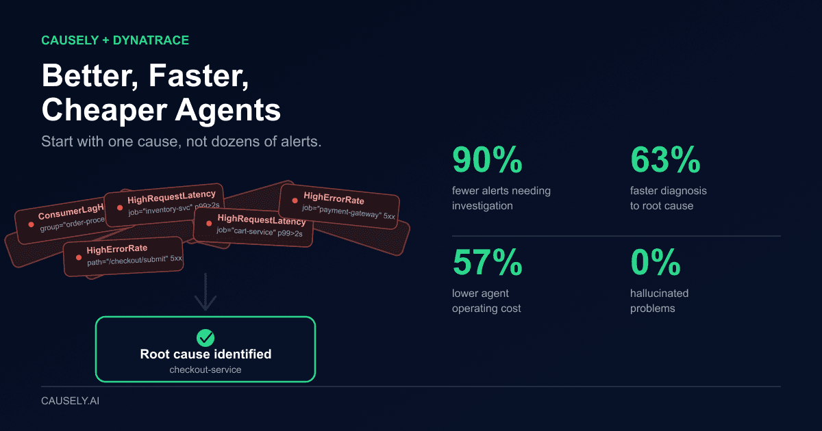 Expanded Dynatrace Support: Better, Faster, Cheaper Agents