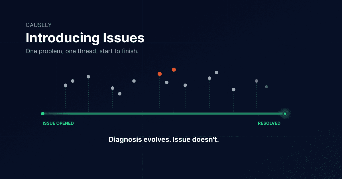Introducing Issues, one problem, one thread, start to finish.